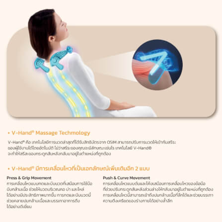 เก้าอี้นวดไฟฟ้า OSIM รุ่น UDELUXE MAX MASSAGE CHAIR น้ำตาล_4